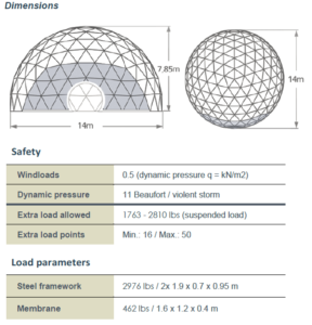 VOLO Dome 150 Dimensions