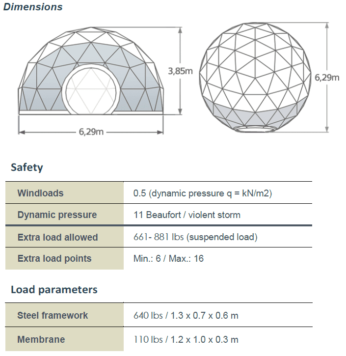 VOLO Dome 30 Dimensions