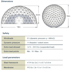 VOLO Dome 300 Dimensions