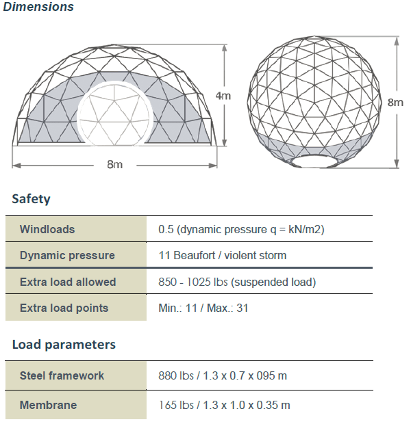 VOLO Dome 50 Dimensions