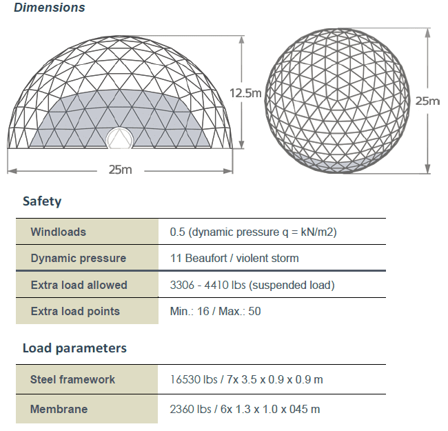 VOLO Dome 500 Dimensions