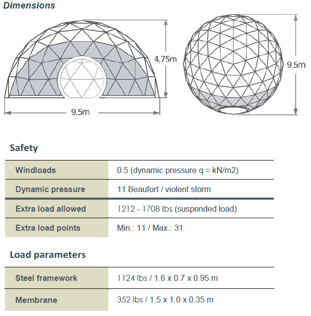 VOLO Dome 75 Dimensions